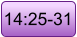 14:25-31