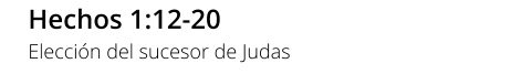 Hechos 1:12-20 Elección del sucesor de Judas