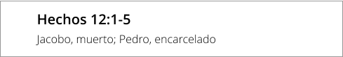 Hechos 12:1-5 Jacobo, muerto; Pedro, encarcelado