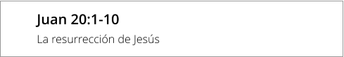 Juan 20:1-10 La resurrección de Jesús