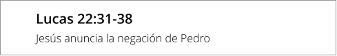 Lucas 22:31-38 Jesús anuncia la negación de Pedro