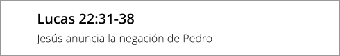 Lucas 22:31-38 Jesús anuncia la negación de Pedro